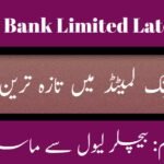 Meezan Bank Limited Latest Jobs 2024