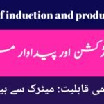 Ministry of Industries & Production Jobs 2024