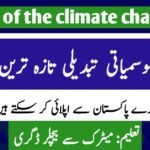 Ministry of the climate change vacancies 2024