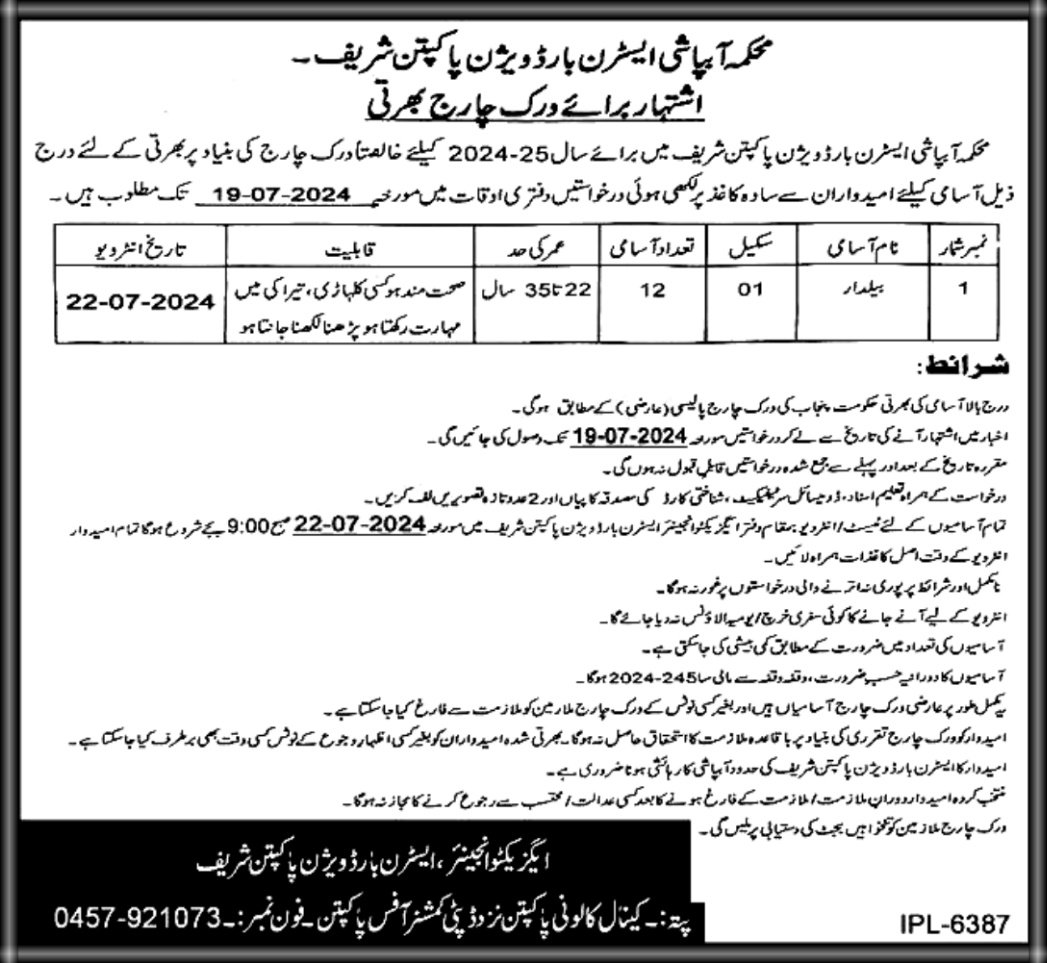 Irrigation Department Jobs 2024