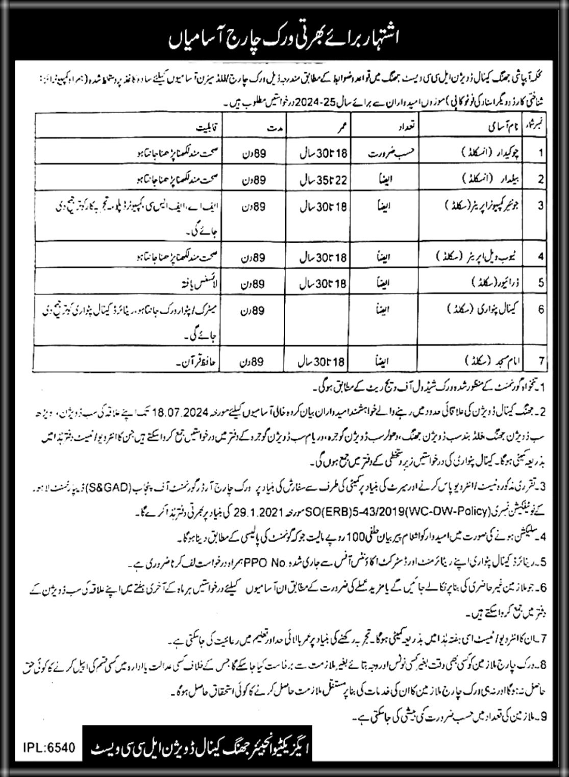 Irrigation Department Jobs 2024